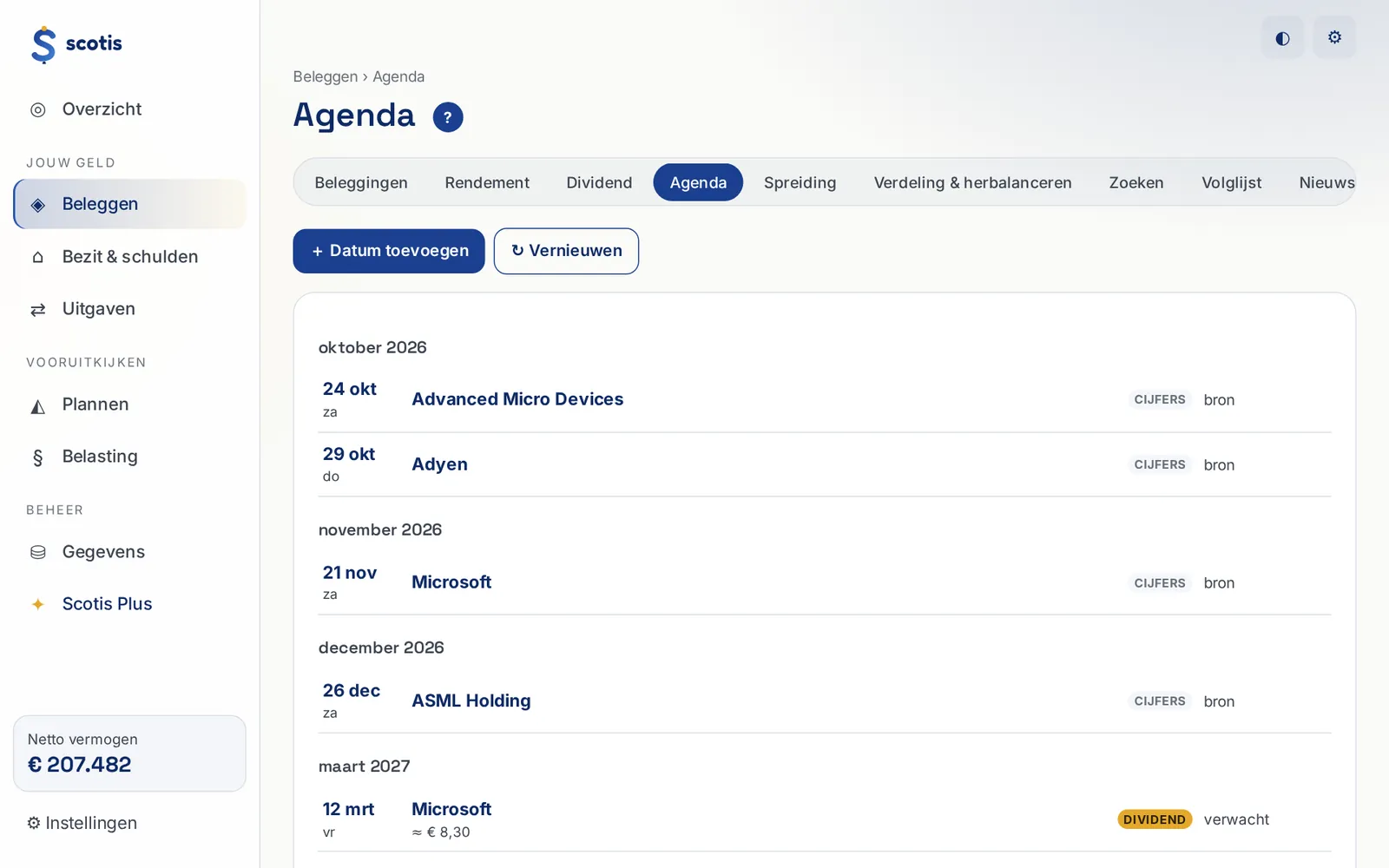 Scotis Dividend & agenda