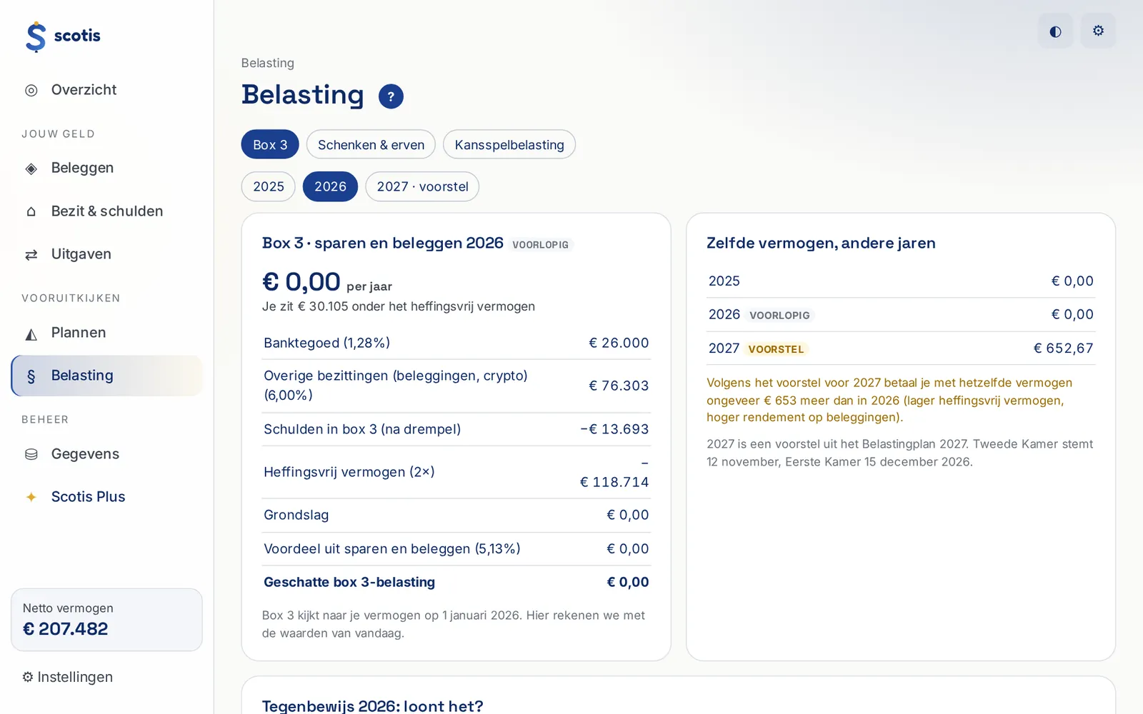Scotis Belasting: Box 3, volgens de actuele regels.